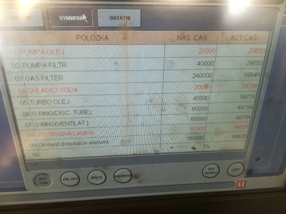 AMADA FO 3015 NT II 4kW  2011